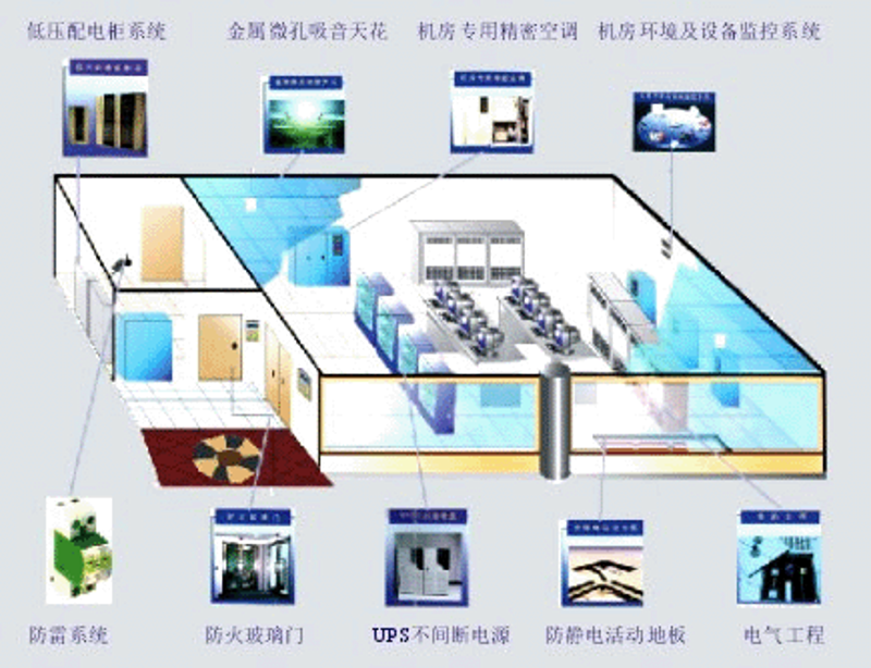 软件开发：推动数字时代的核心力量