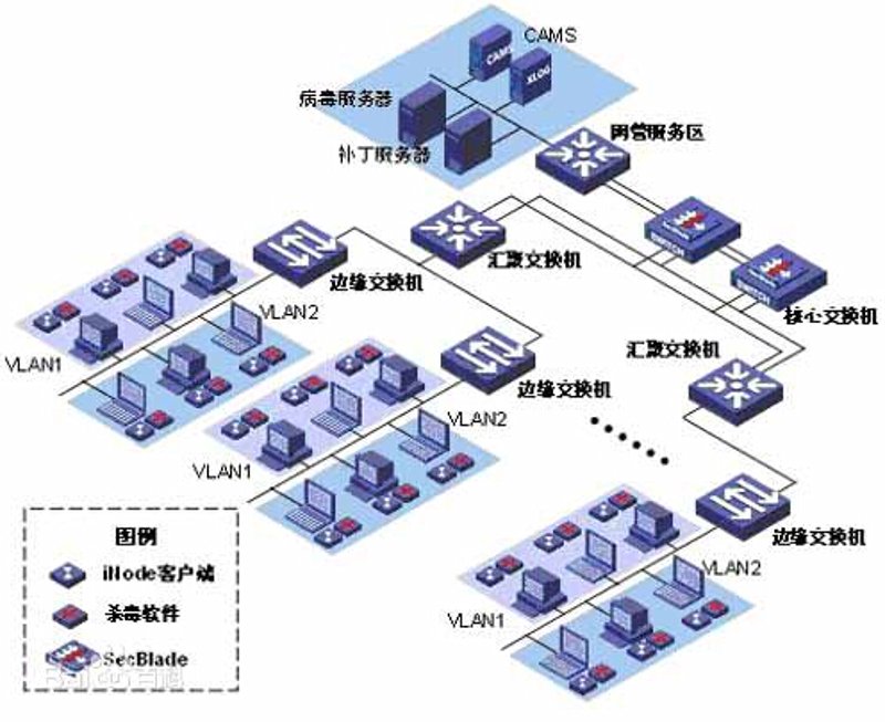 软件定制开发:构建专属您的企业软件
